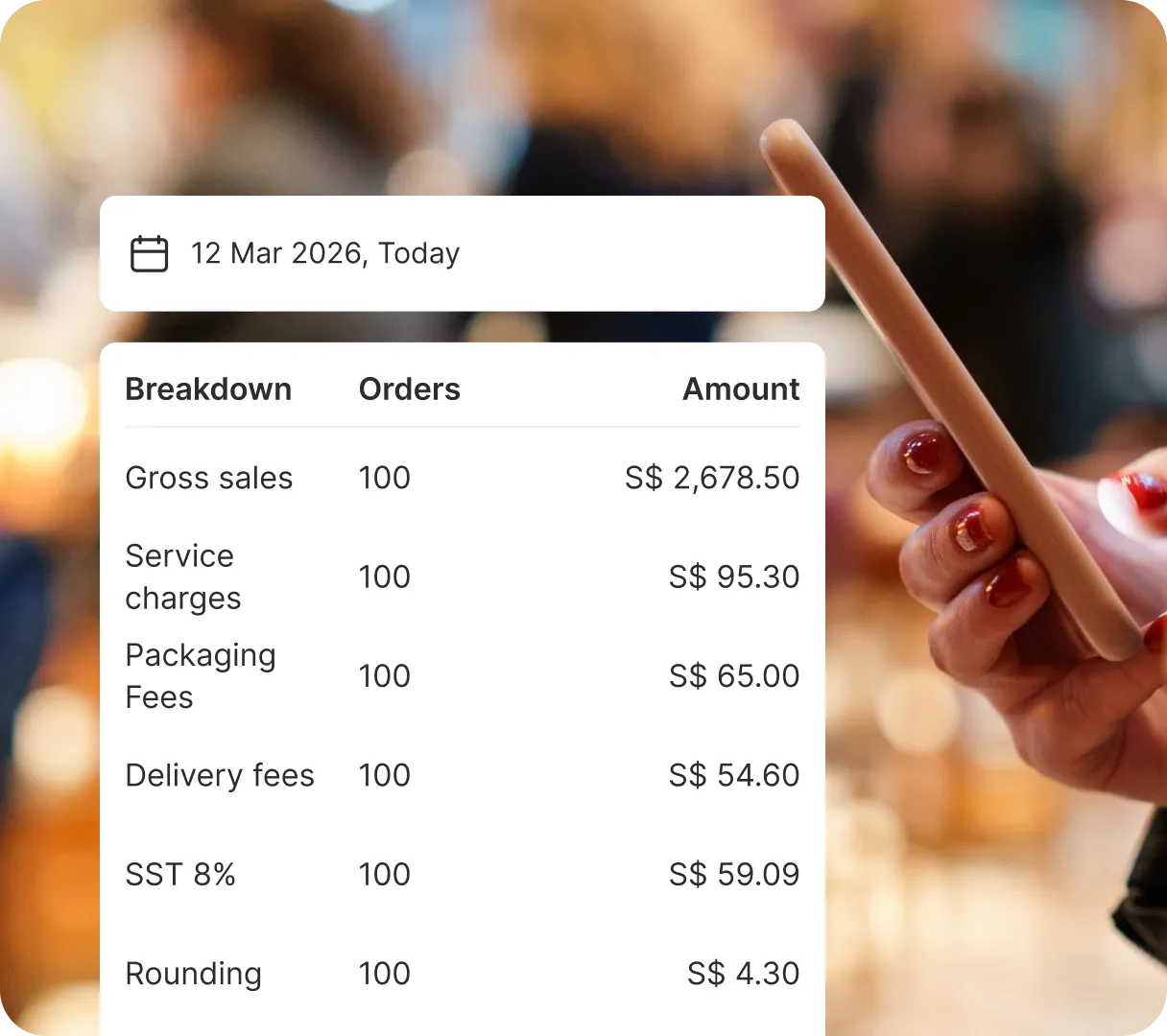 Every sale reconciled in one place
