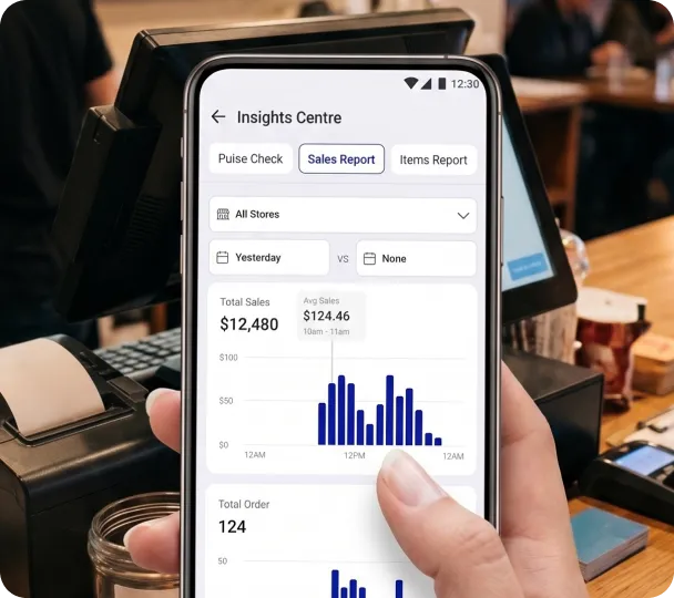 Grow Your Business With an AI System Built for F&B