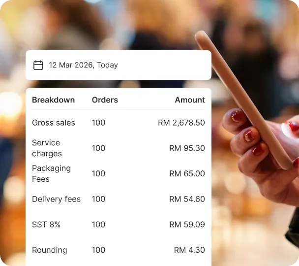 Every sale reconciled in one place